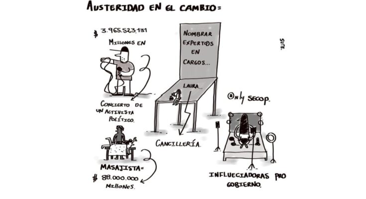 Caricatura: Austeridad en el cambio Caricatura: Austeridad en el cambio